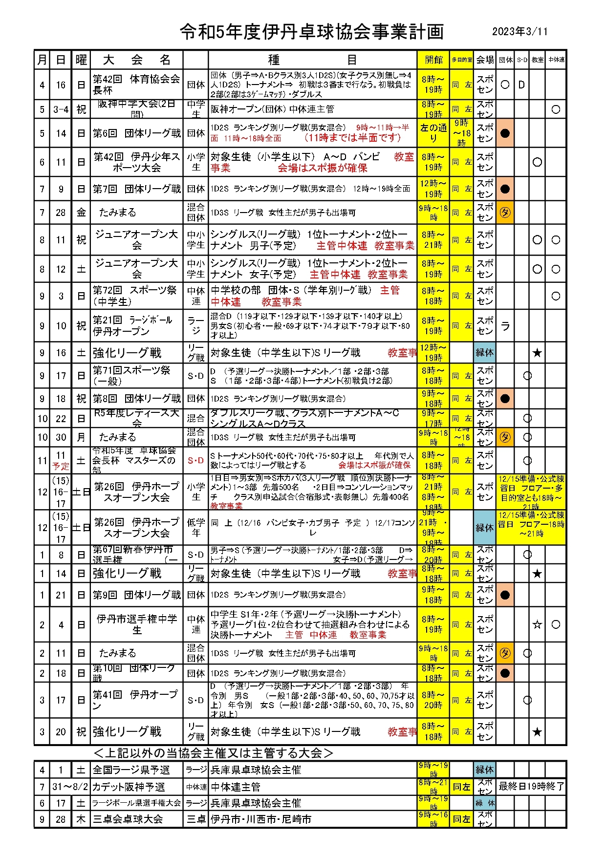 年間大会予定表