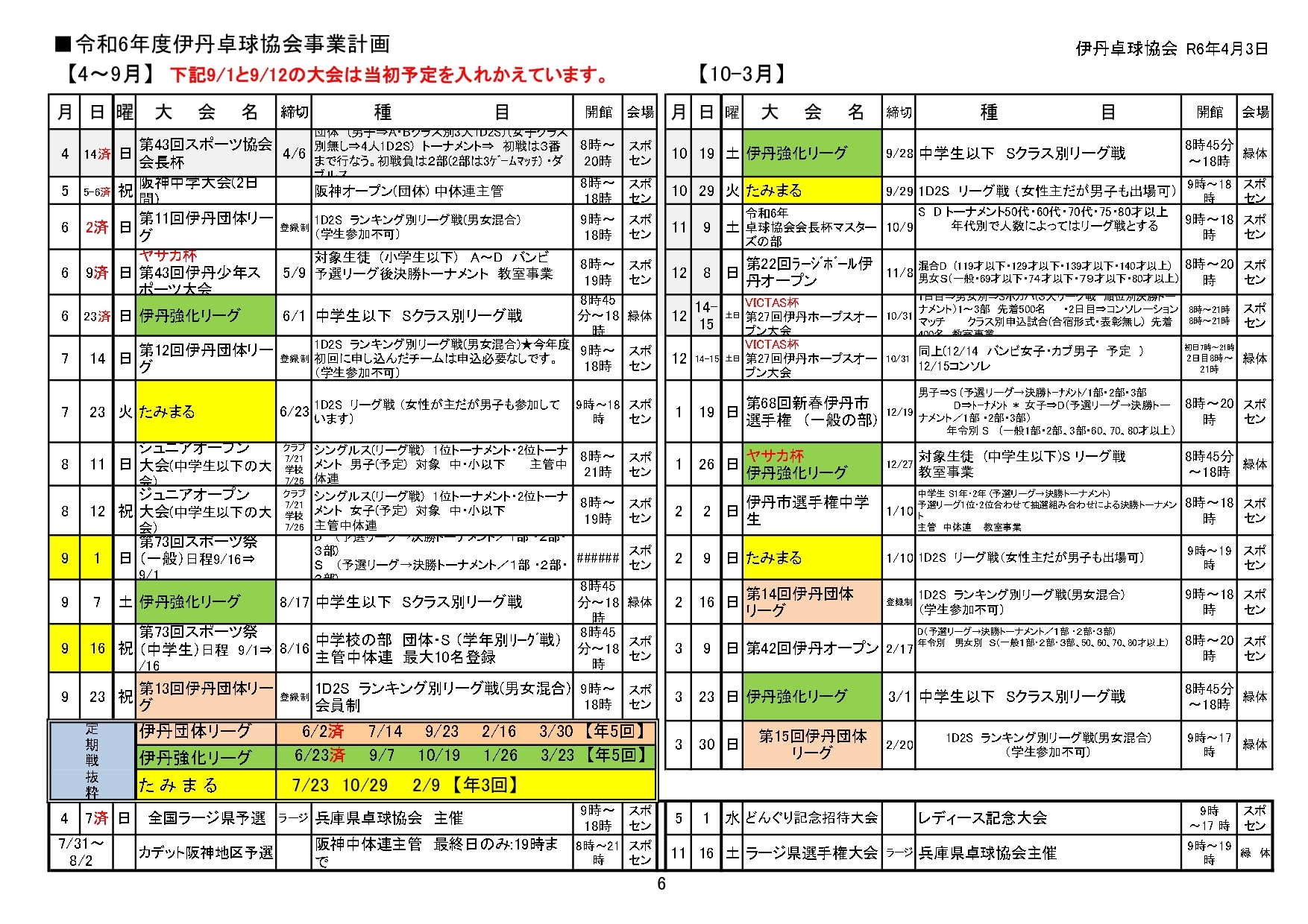 年間大会予定表